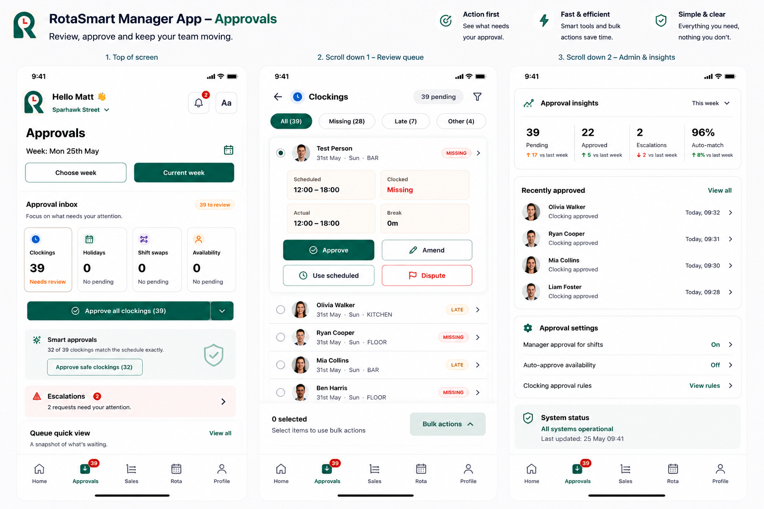 RotaSmart Manager app approvals screens showing clocking approvals, missing shifts, escalations, and approval insights