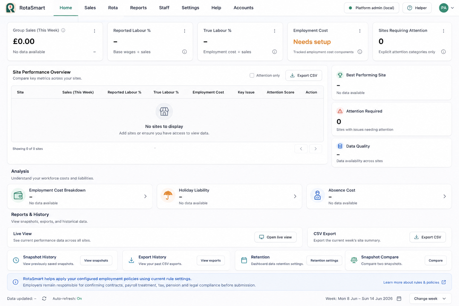 RotaSmart multi-site dashboard showing group sales, labour percentage, true labour, employment cost, site performance, and attention required